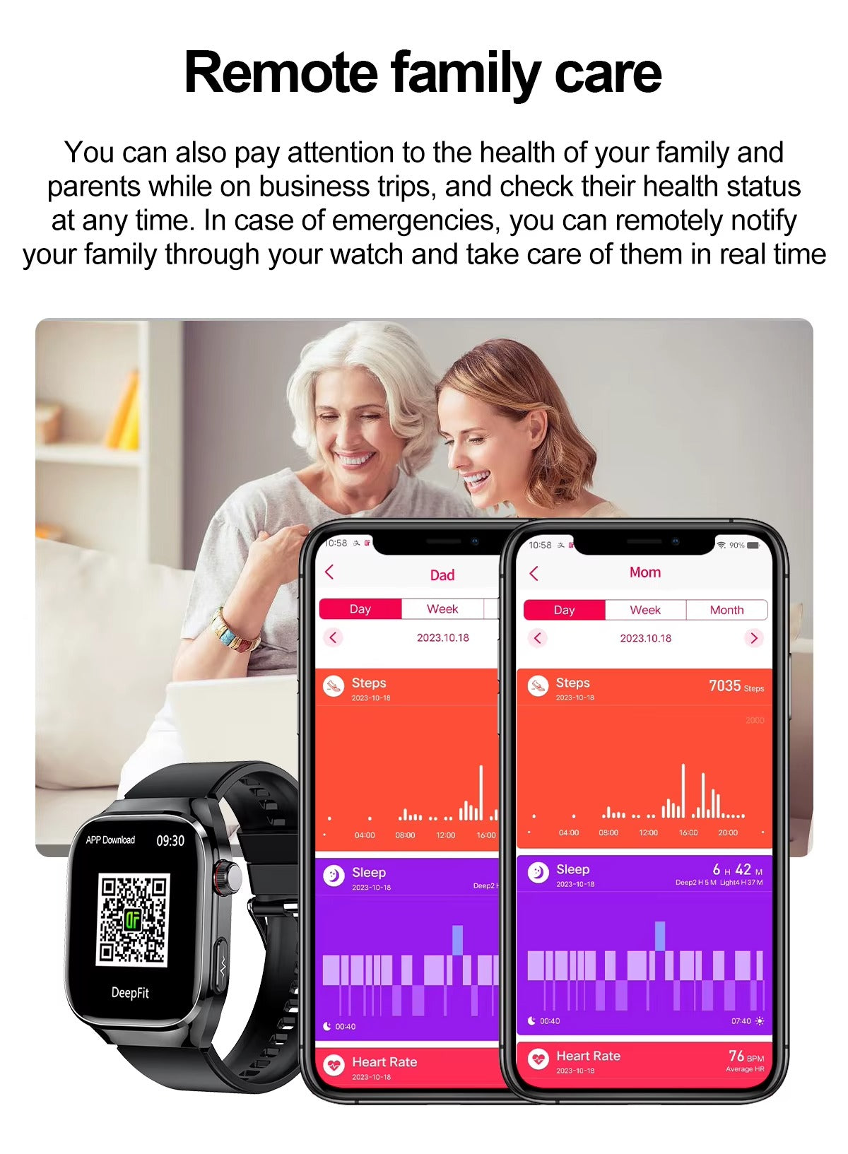 Health Diagnosis SmartWatch