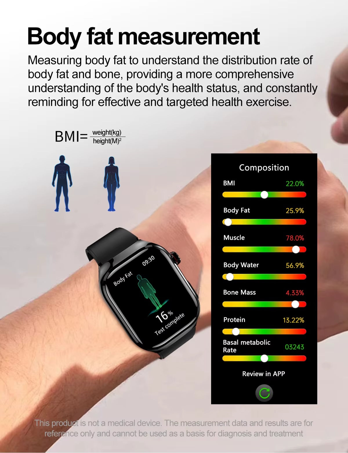 Health Diagnosis SmartWatch