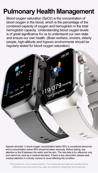 Health Diagnosis SmartWatch