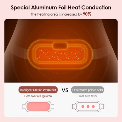 Electric Menstrual Cramp Relief Heating Pad Belt